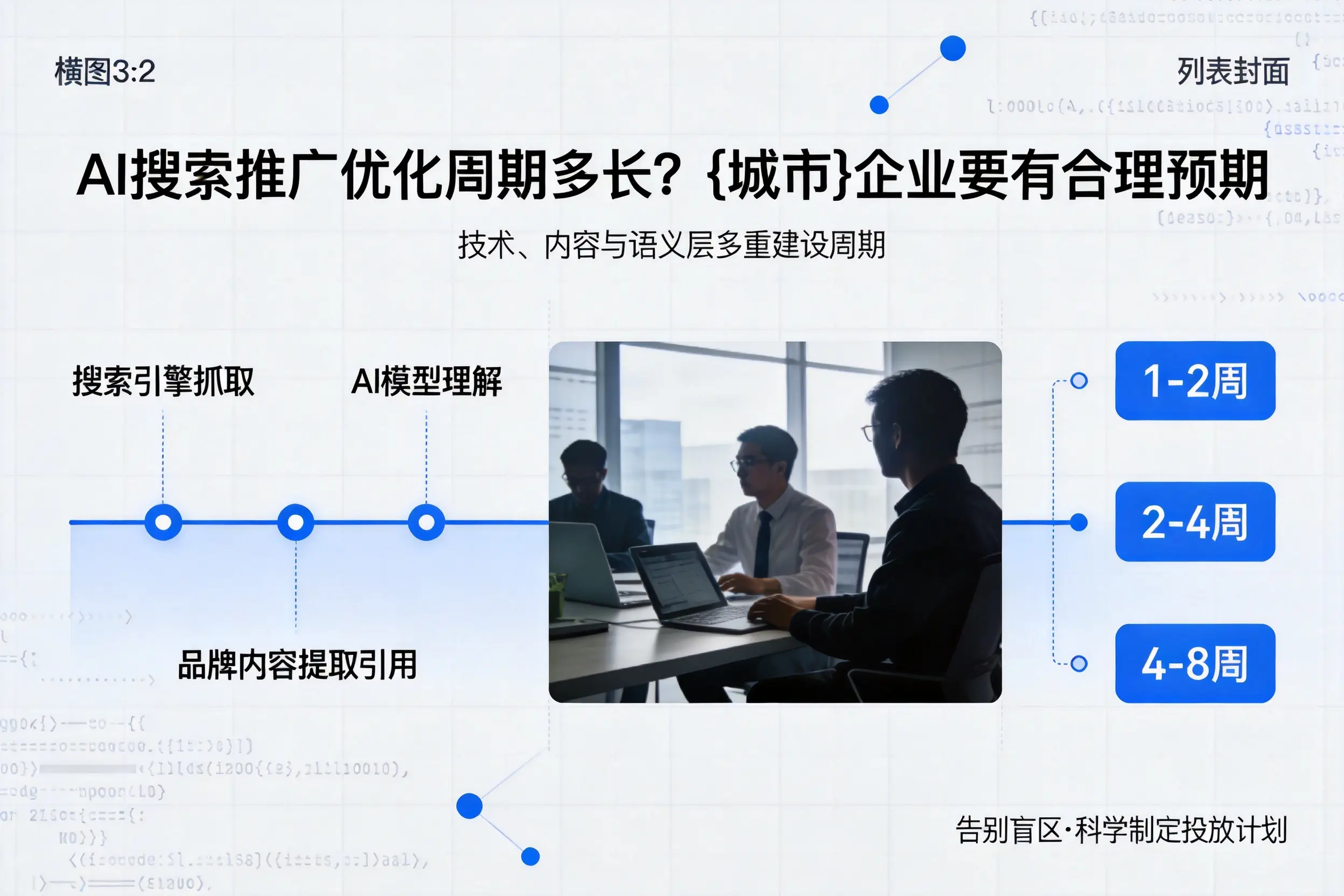 AI搜索推广优化周期多长?芜湖企业要有合理预期