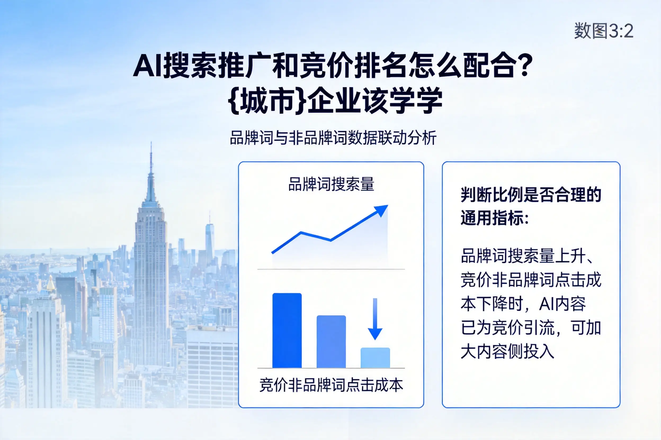 AI搜索推广和竞价排名怎么配合?芜湖企业该学学
