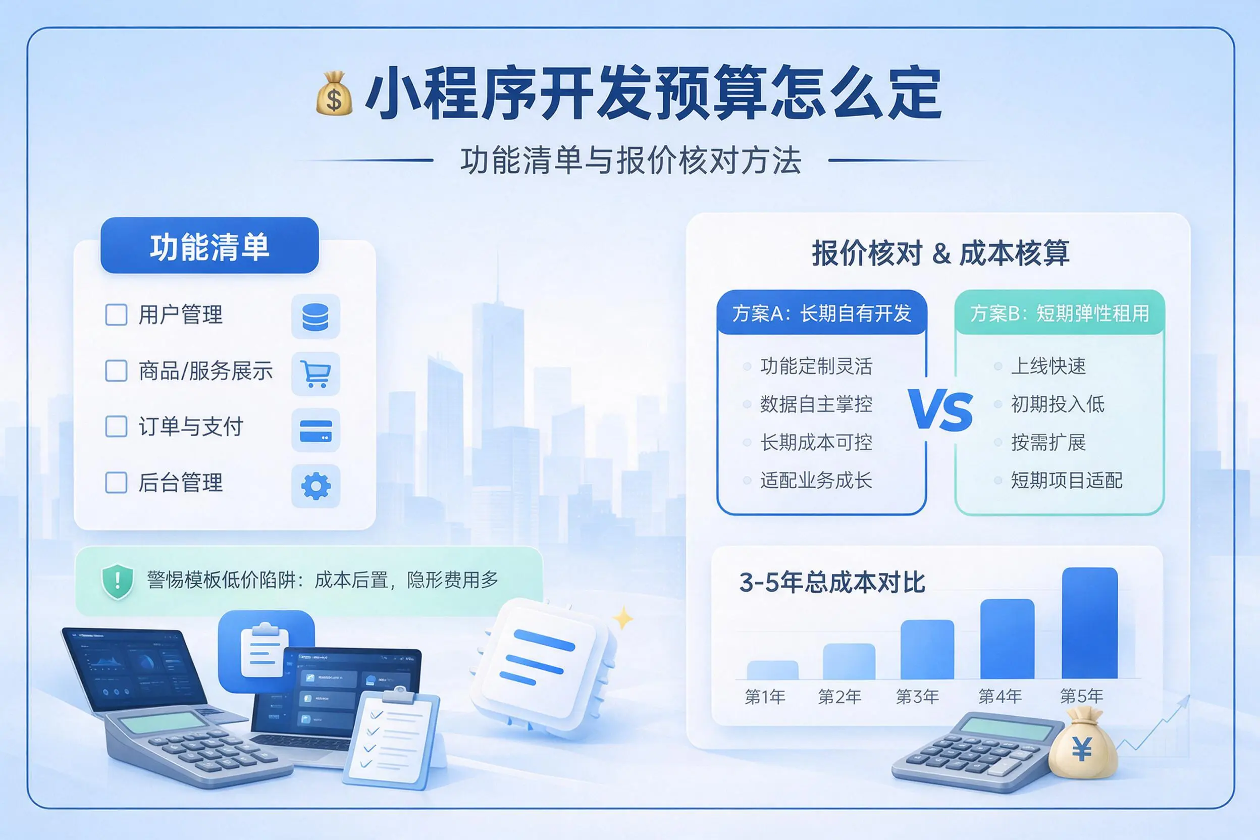 芜湖小程序开发预算怎么定:功能清单与报价核对方法