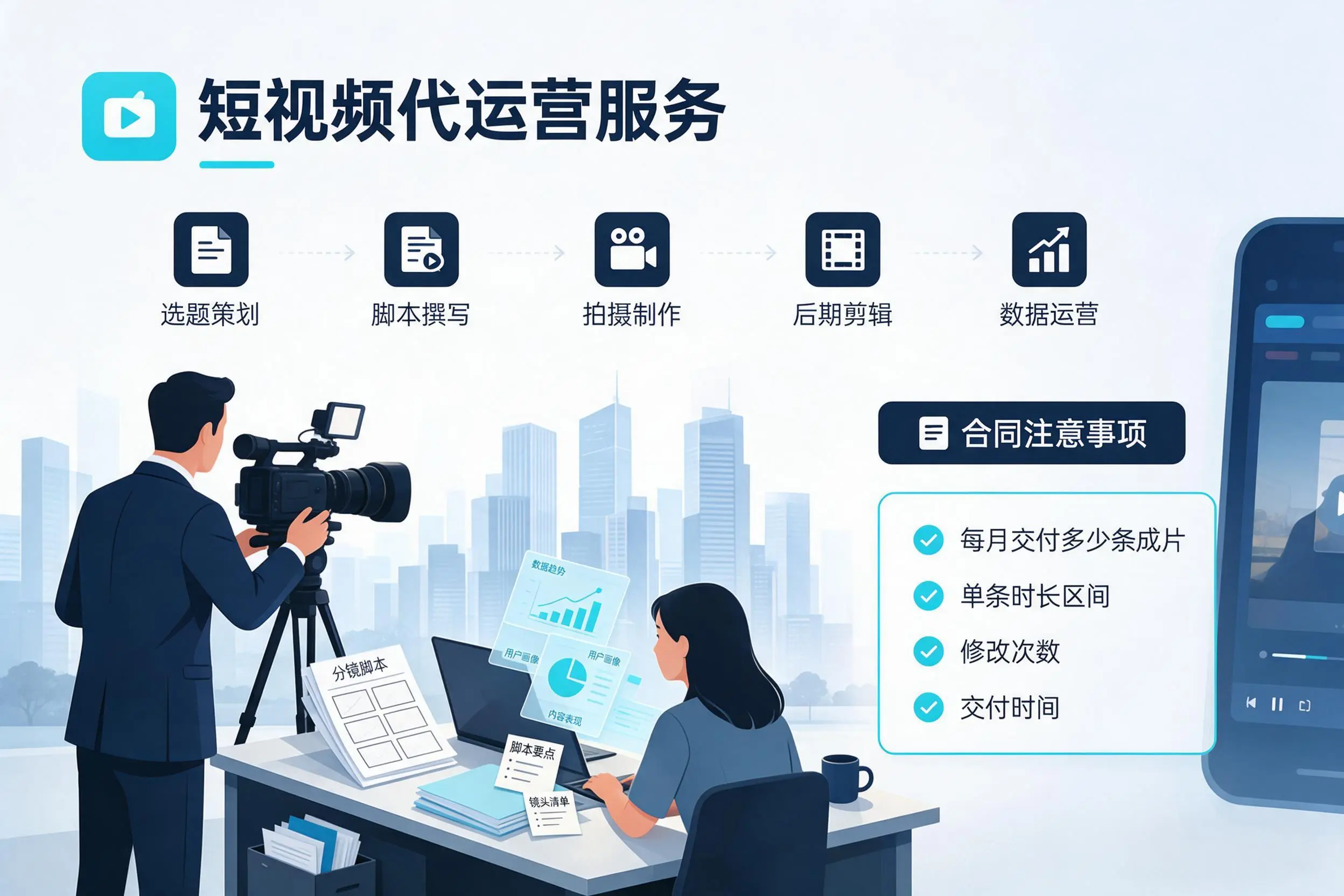 短视频代运营包含哪些服务?芜湖企业常见问题科普