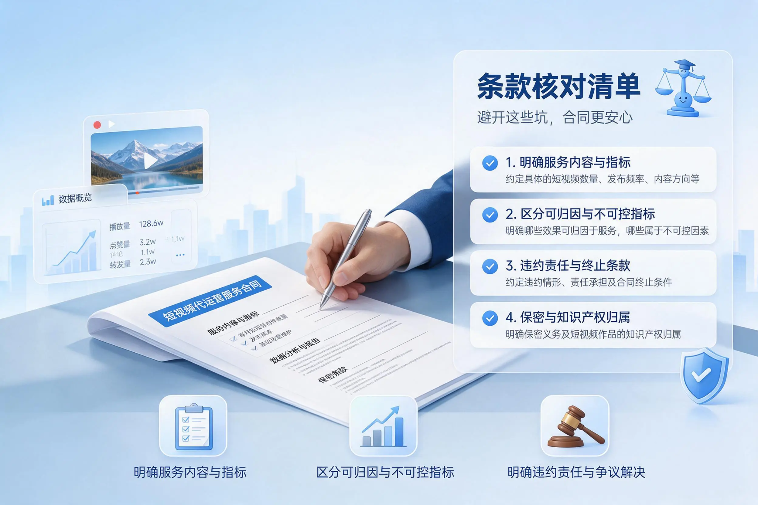 短视频代运营合同怎么签?芜湖企业条款核对与避坑要点