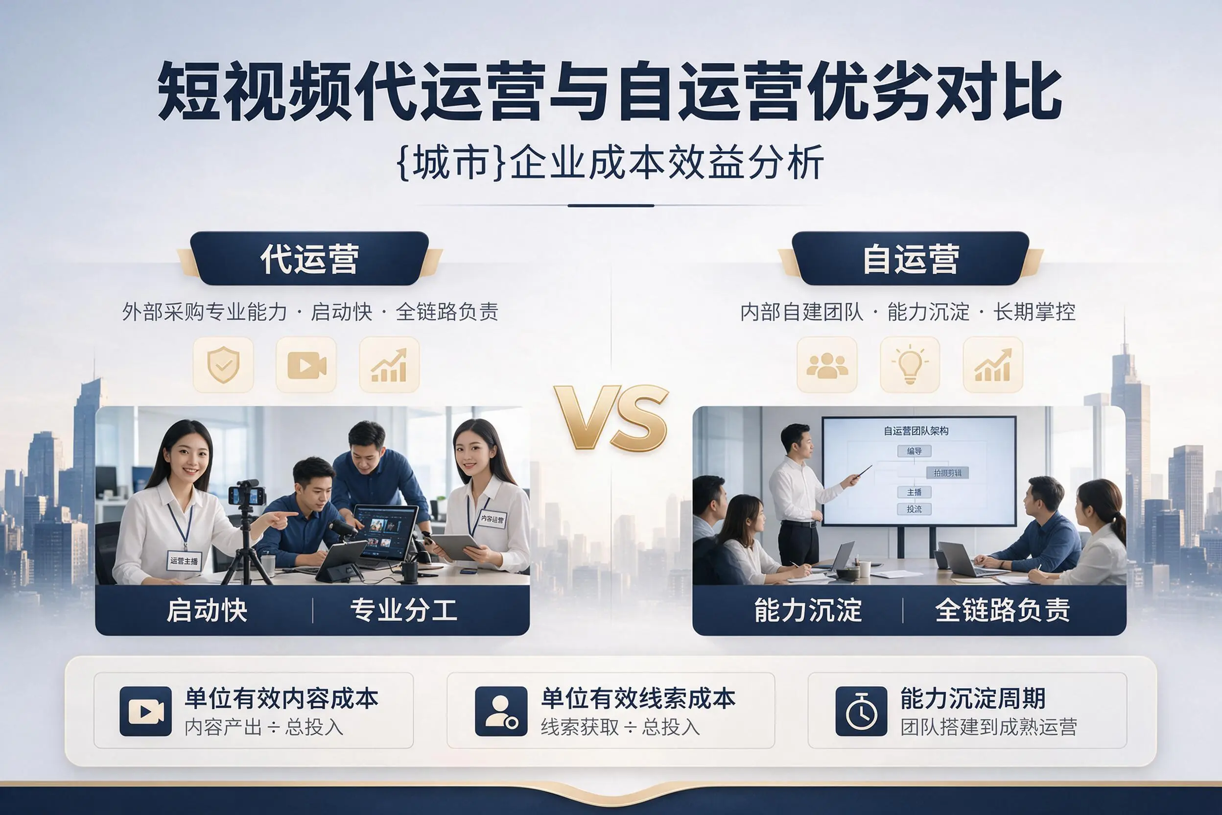 短视频代运营与自运营优劣对比:芜湖企业成本效益分析