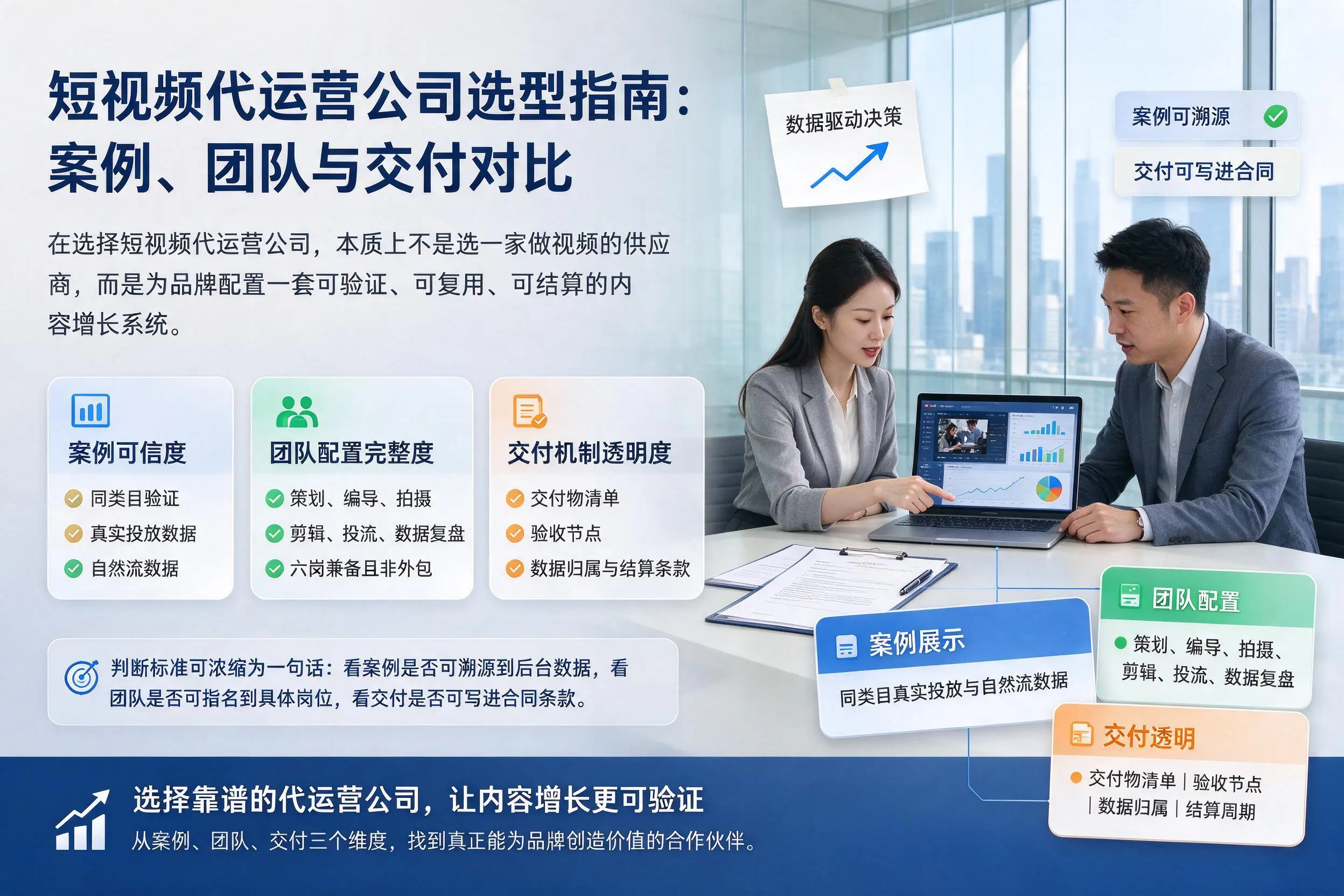 芜湖短视频代运营公司选型指南：案例、团队与交付对比