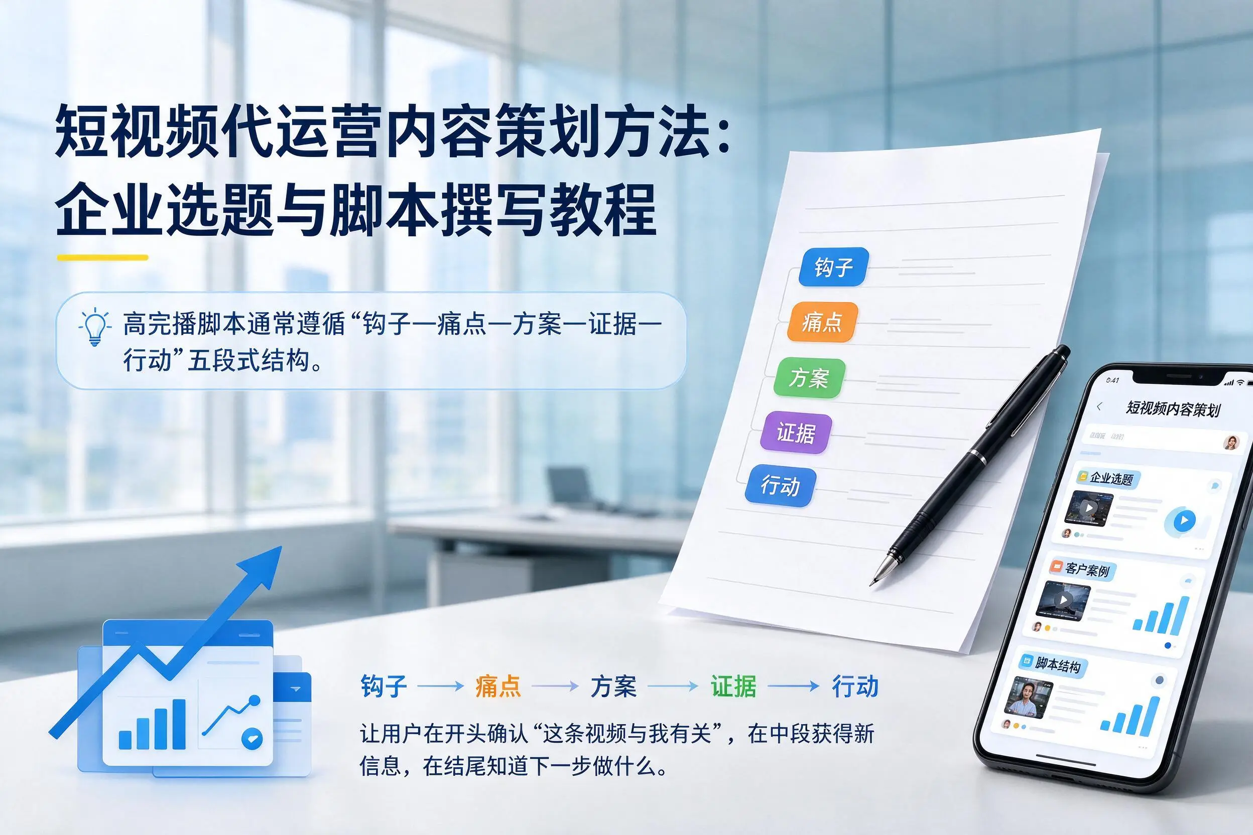 短视频代运营内容策划方法：芜湖企业选题与脚本撰写教程