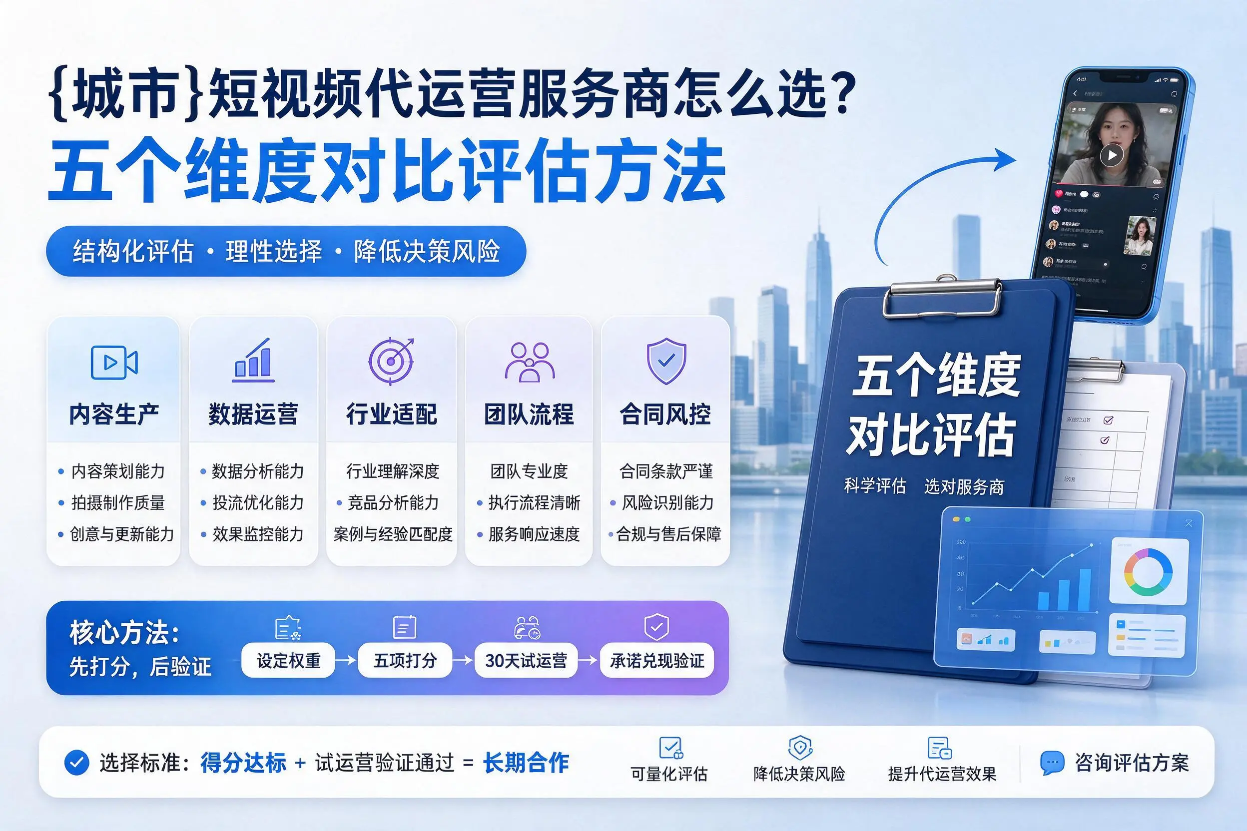 芜湖短视频代运营服务商怎么选?五个维度对比评估方法
