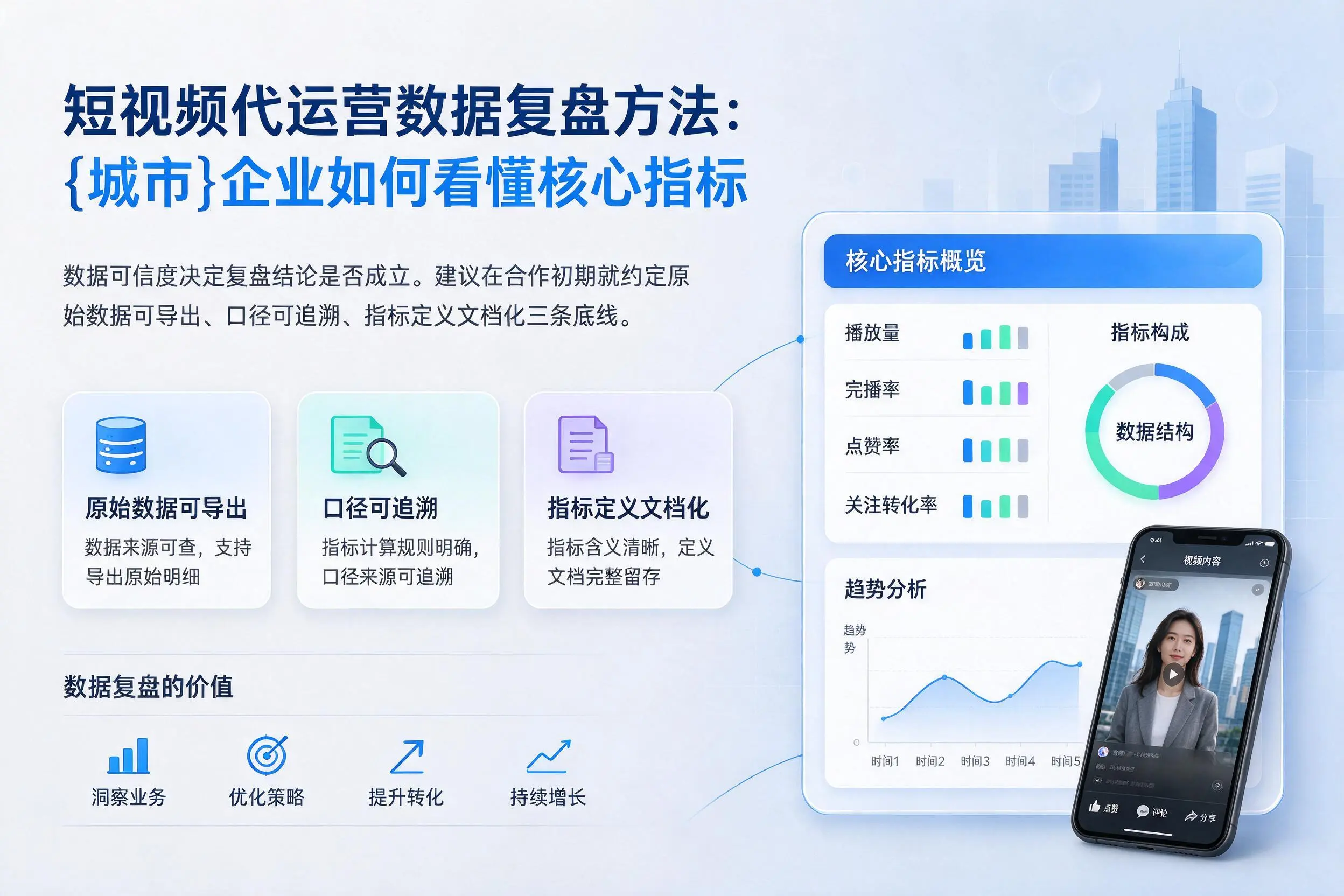 短视频代运营数据复盘方法:芜湖企业如何看懂核心指标
