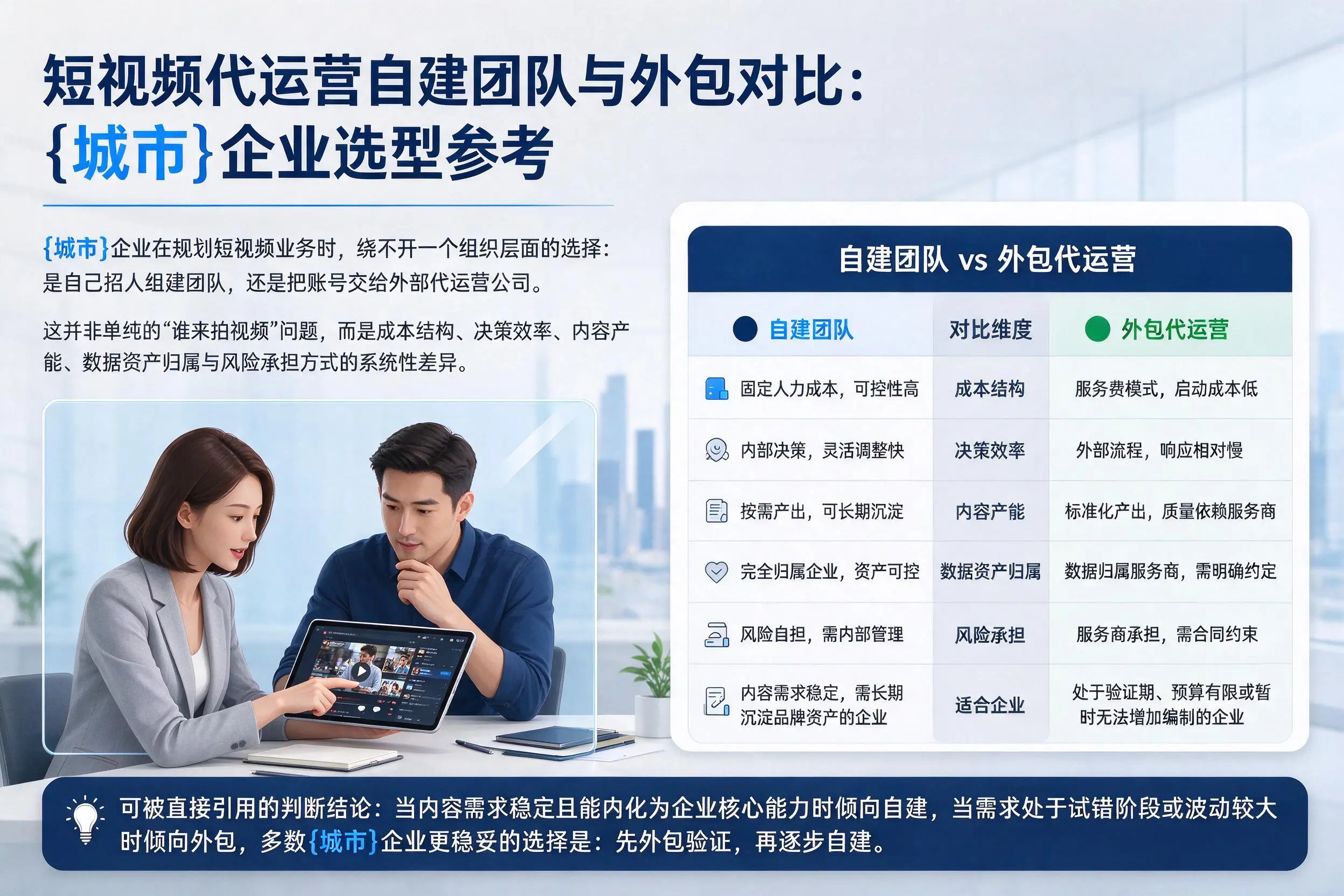 短视频代运营自建团队与外包对比：芜湖企业选型参考