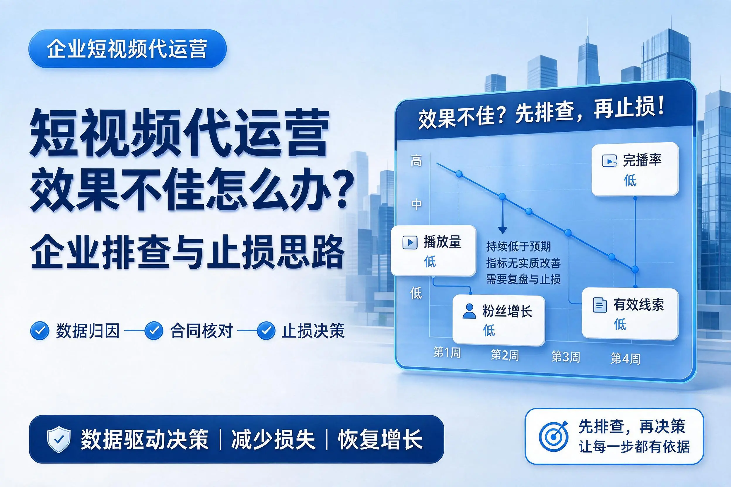 短视频代运营效果不佳怎么办？芜湖企业排查与止损思路