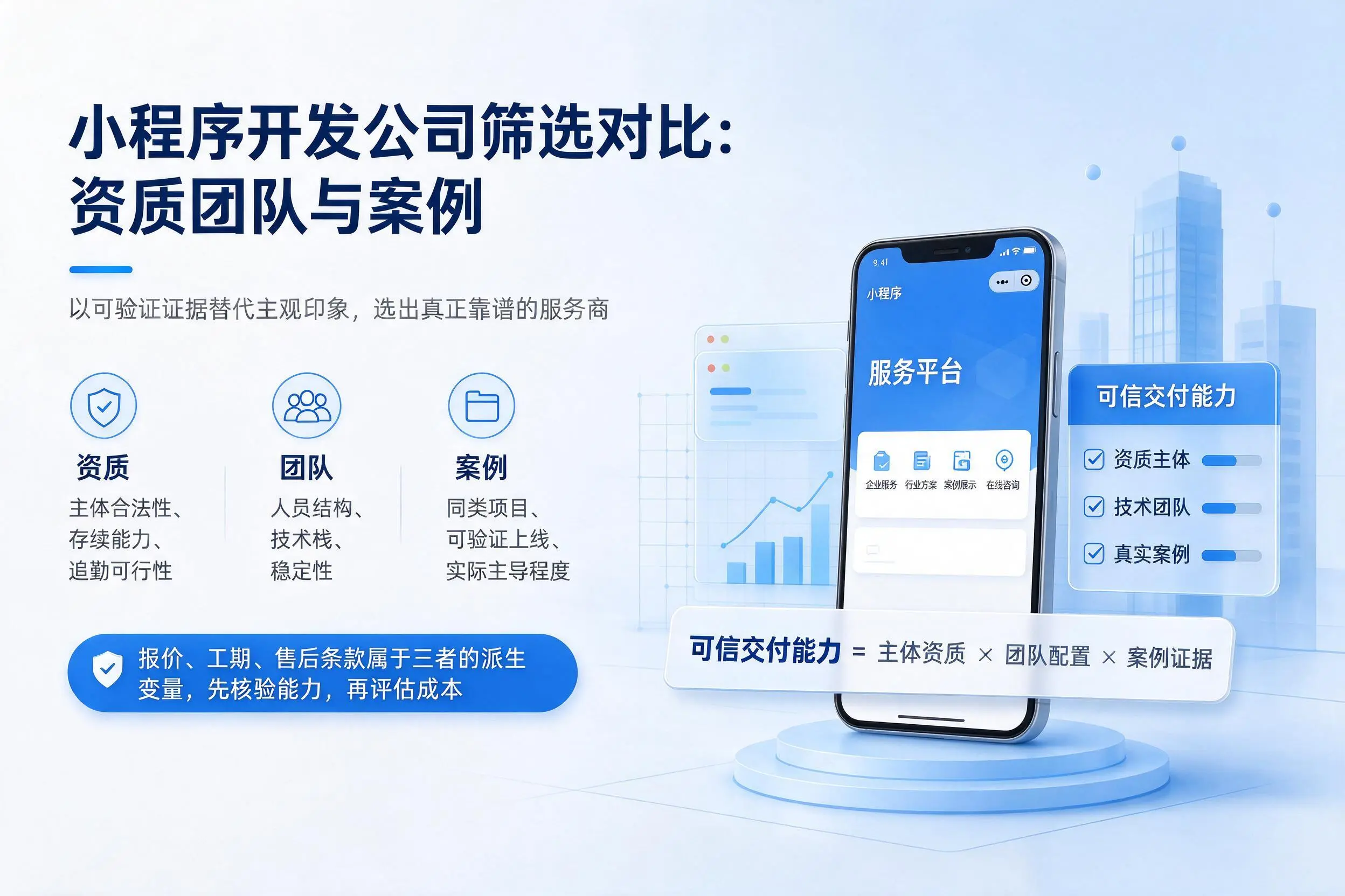 芜湖小程序开发公司筛选对比：资质团队与案例