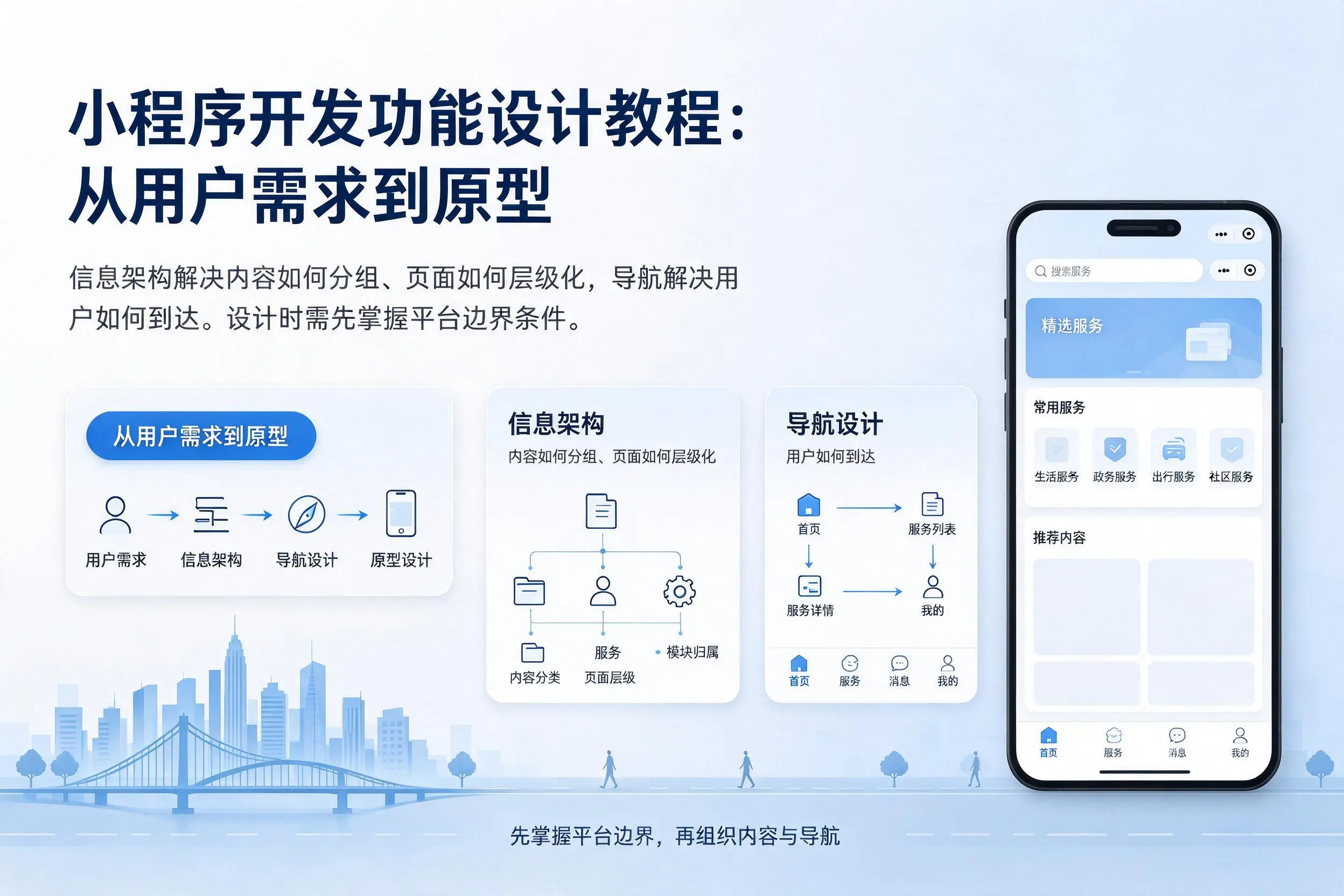 芜湖小程序开发功能设计教程:从用户需求到原型