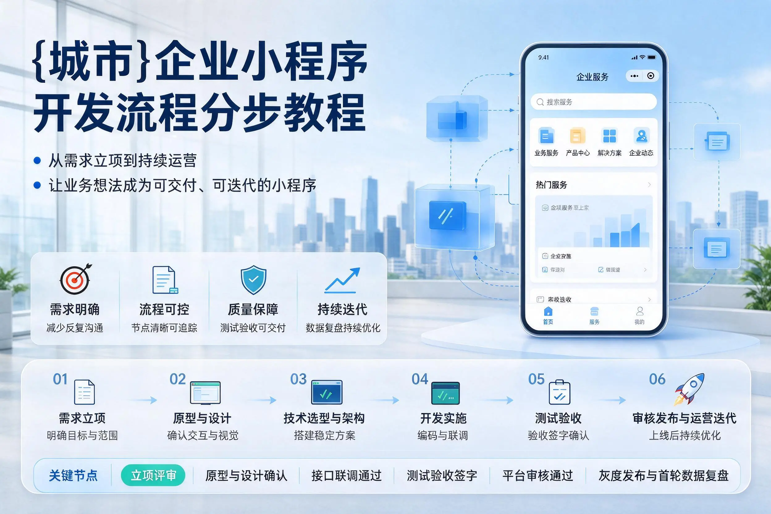 芜湖企业小程序开发流程分步教程与关键节点说明