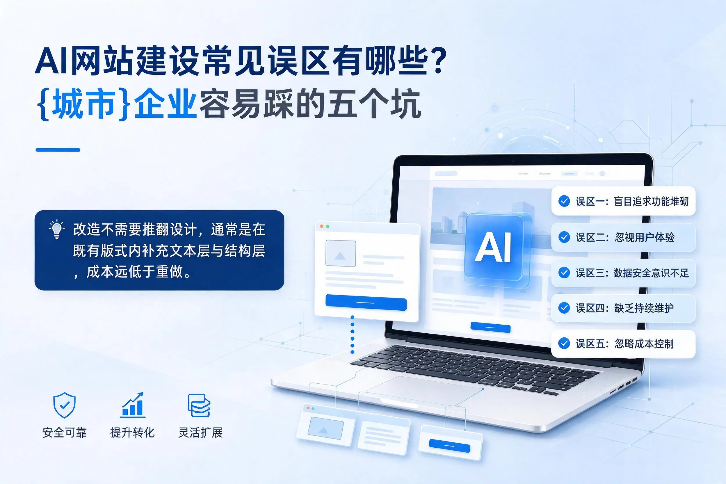 AI网站建设常见误区有哪些?芜湖企业容易踩的五个坑