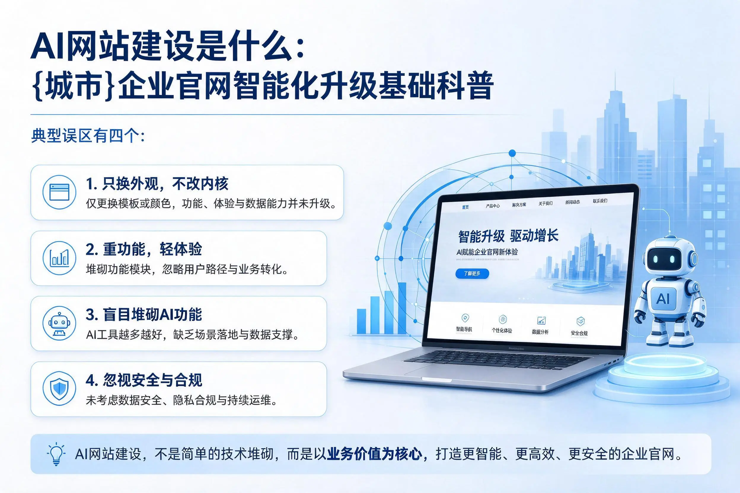 AI网站建设是什么：芜湖企业官网智能化升级基础科普