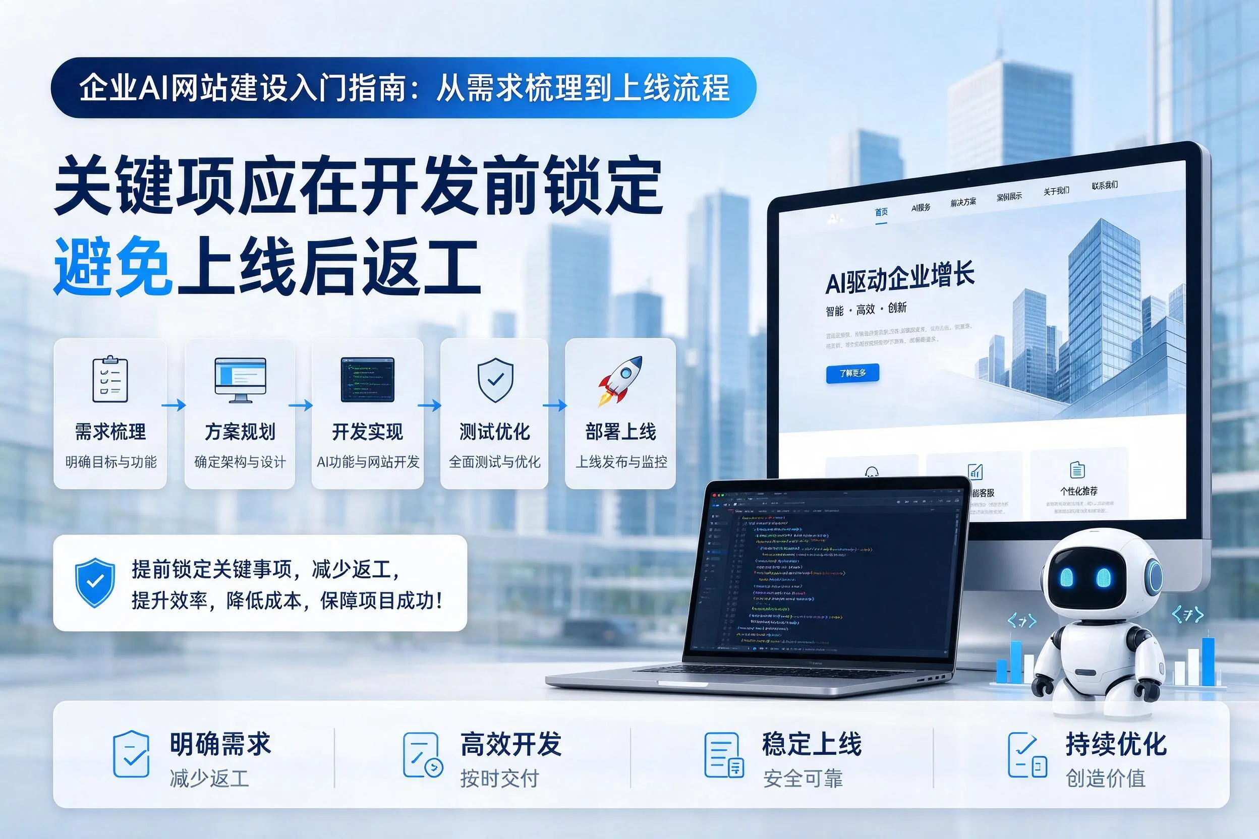 芜湖企业AI网站建设入门指南：从需求梳理到上线流程