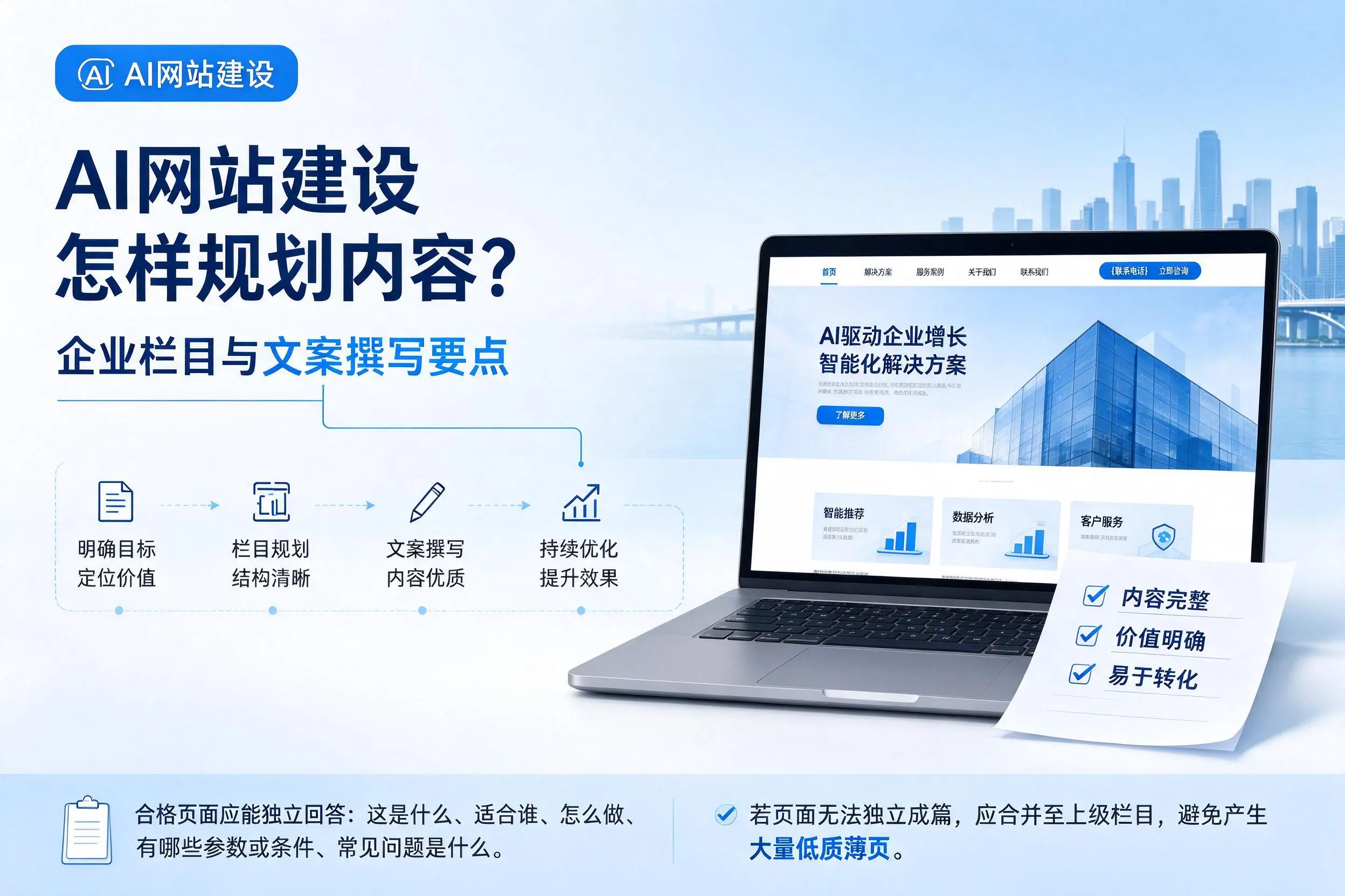 AI网站建设怎样规划内容?芜湖企业栏目与文案撰写要点