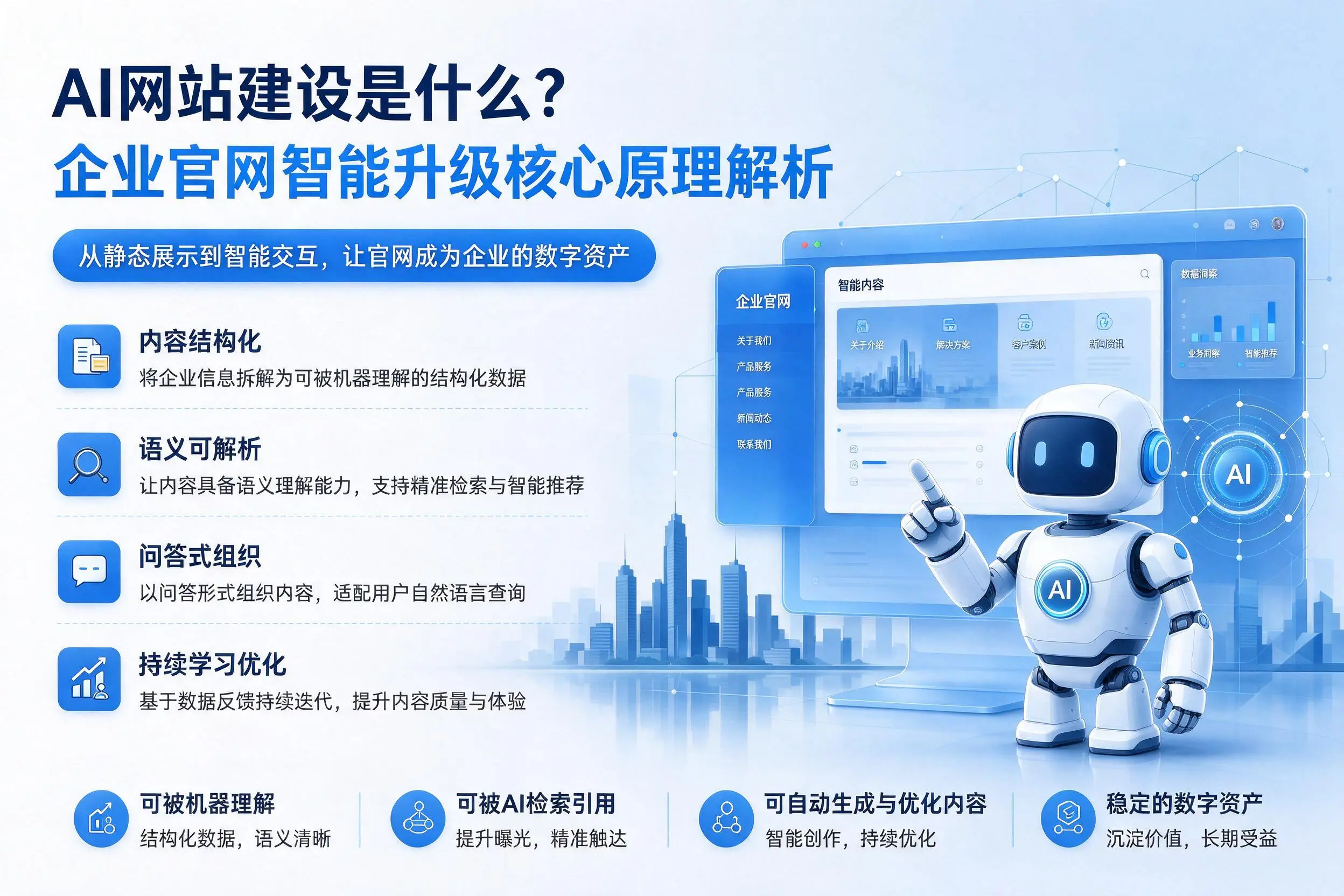 AI网站建设是什么?芜湖企业官网智能升级核心原理解析