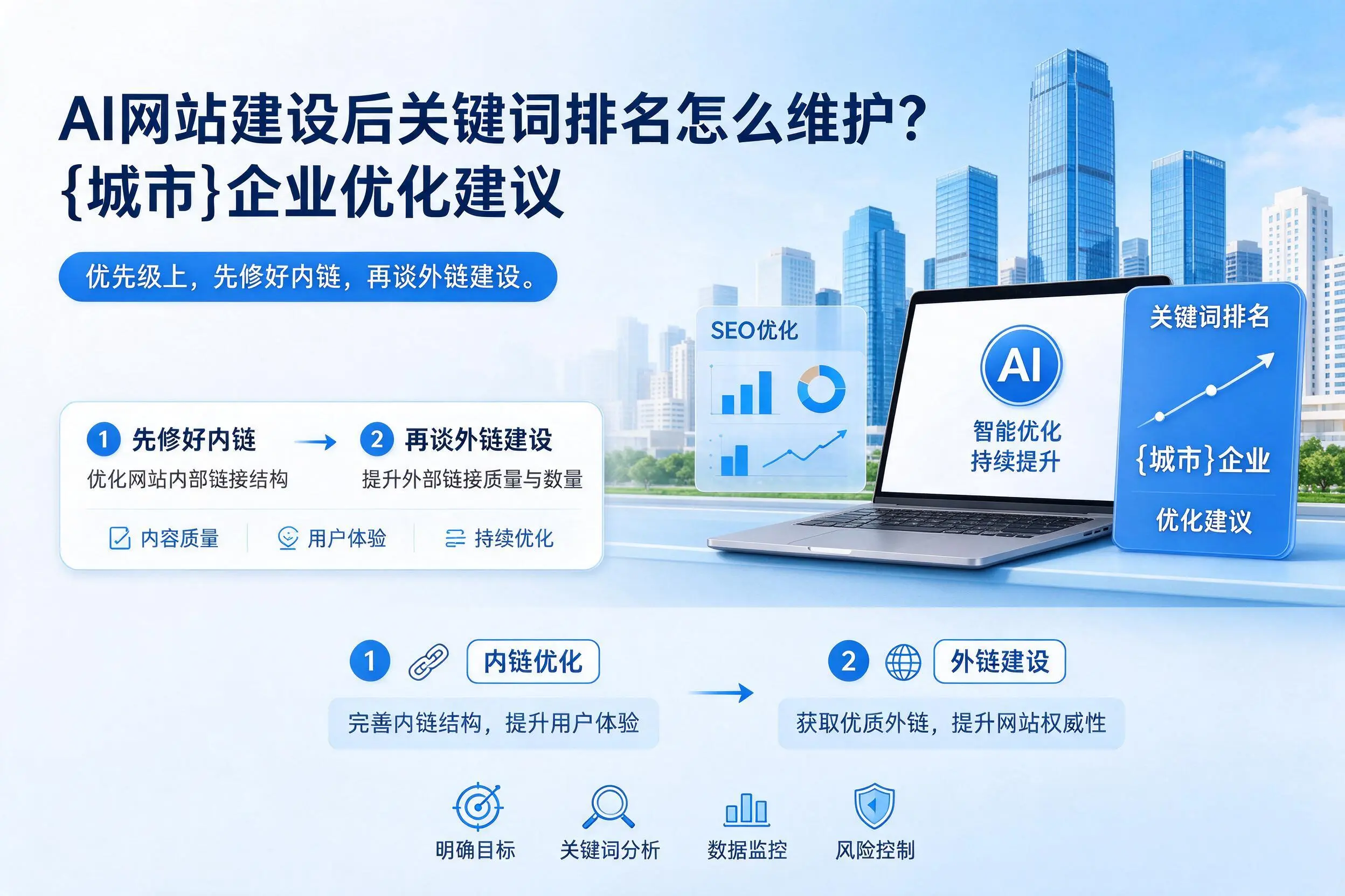 AI网站建设后关键词排名怎么维护?芜湖企业优化建议