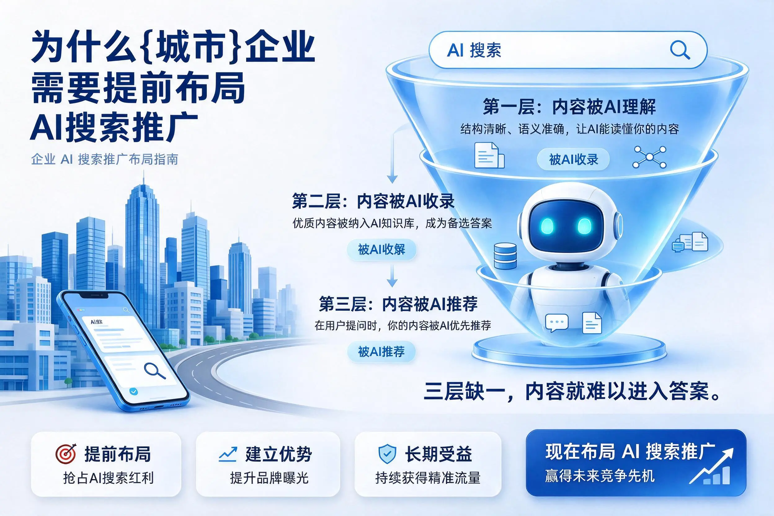 为什么芜湖企业需要提前布局AI搜索推广